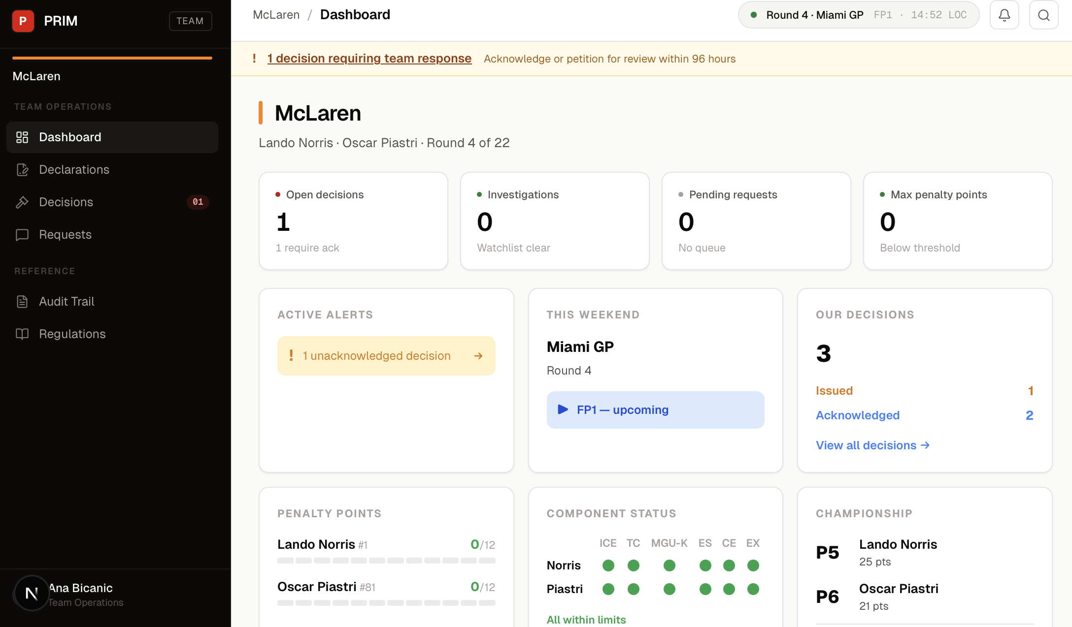 McLaren Team Operations dashboard with open decisions and championship position